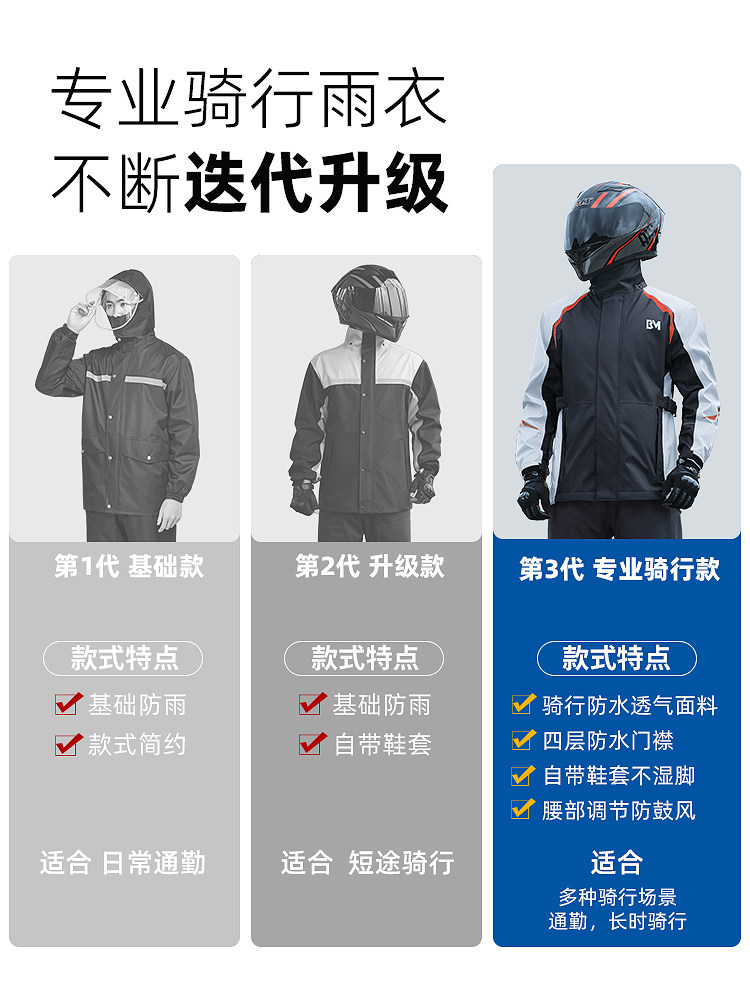 Motorcycle Raincoat Anti-Storm Suit for Men and Women, Adult Split-Type Waterproof Riding Suit, Specially Designed for Delivery Riders