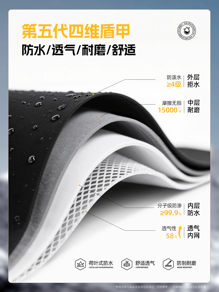 Motorcycle Raincoat and Rain Pants Set for Delivery Riders, Men's Adult Split-Type Full-Body Rainstorm-Proof Riding Suit