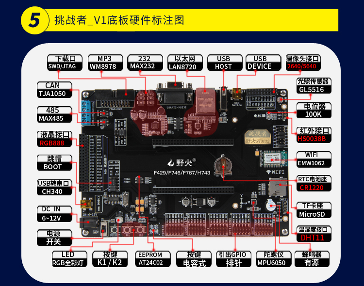 七星虫 野火STM32F429开发板 ARM学习板 M4核stm32 板载WIFI模块