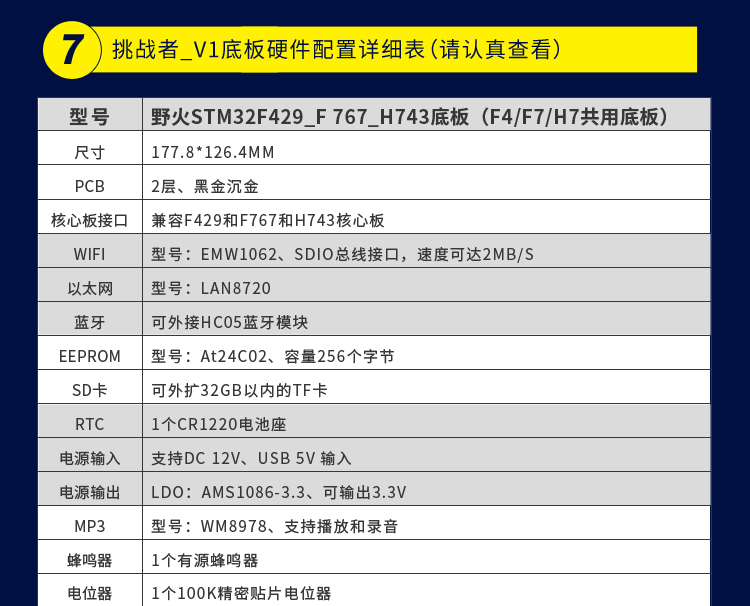 七星虫 野火STM32F429开发板 ARM学习板 M4核stm32 板载WIFI模块