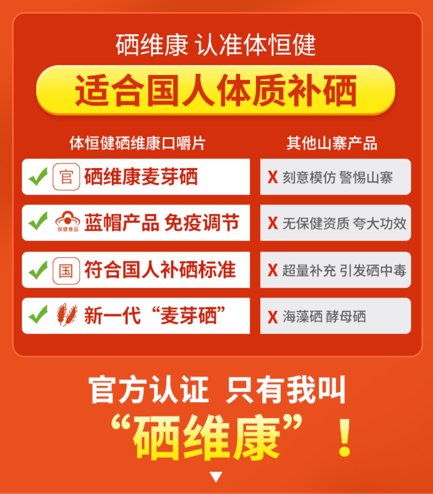 体恒健！硒维康口嚼麦芽硒片60粒