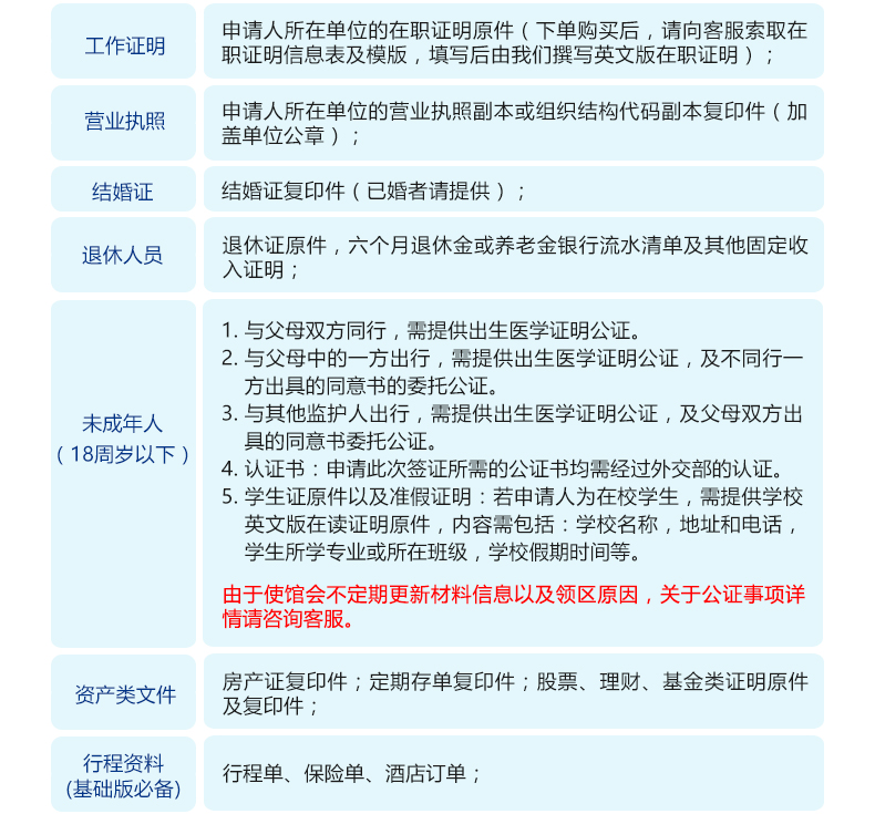 [昆明送签]【万国通】西班牙签证欧洲旅游申根