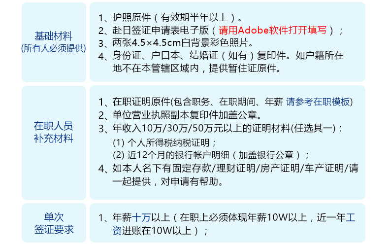 [北京送签]【万国通】日本签证 日本个人旅游自