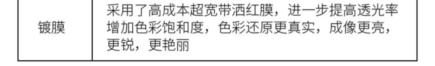 https://img.alicdn.com/imgextra/i1/163937754/O1CN017QWuQx279Nhmnh2NB_!!163937754.jpg 望遠鏡pleasing 悅目8/10x32 42 鎂合金平場ED 觀鳥觀星雙筒單筒望遠鏡