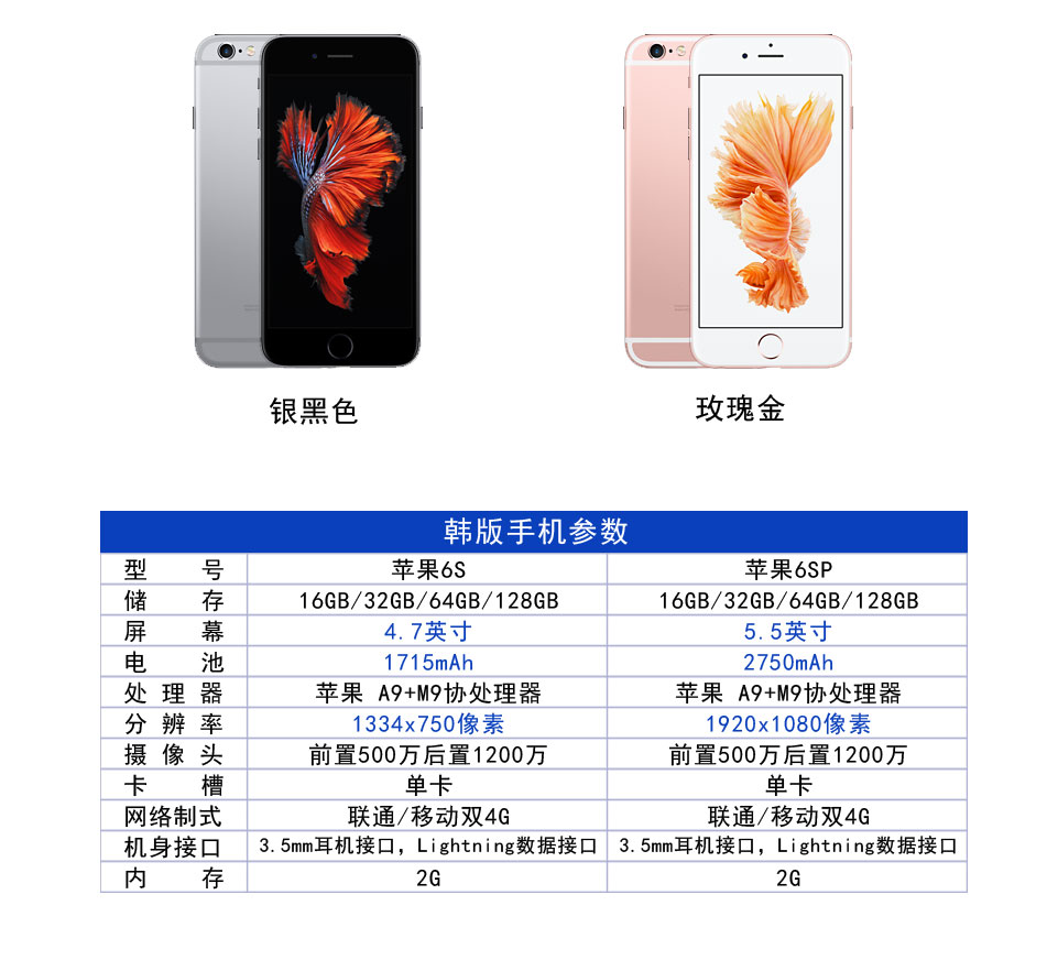 Apple Apple iPhone6S cũ điện thoại di động Hàn Quốc phiên bản của khóa miễn phí Apple 6S gốc xác thực kép 4 Gam điện thoại di động