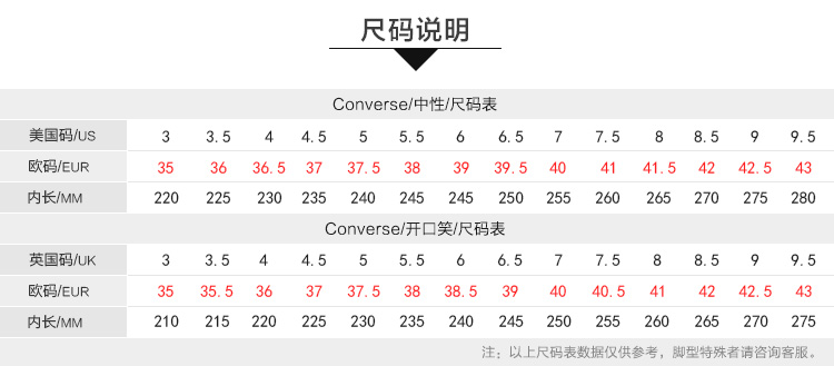 [chạy buổi sáng] Converse 1970S Converse Samsung tiêu chuẩn đen trắng cao để giúp giày vải thấp T # giày the thao nữ sneaker