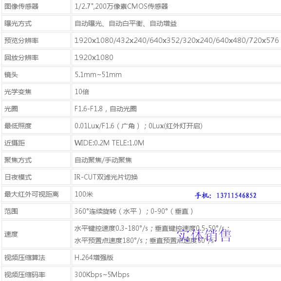 BL-CS7200H- (A) -C10G wave grain monitoring ball Internet camera ball machine WAPA Internet ball