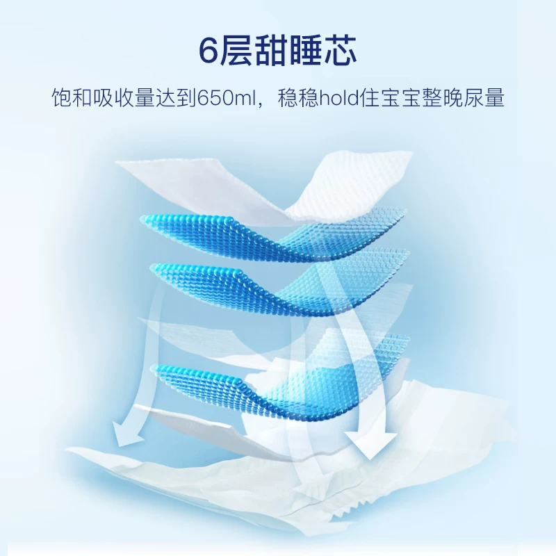 [Tmall U first] Lulian, Little Milk Bear Night Dippiece M code Test*3 tablets