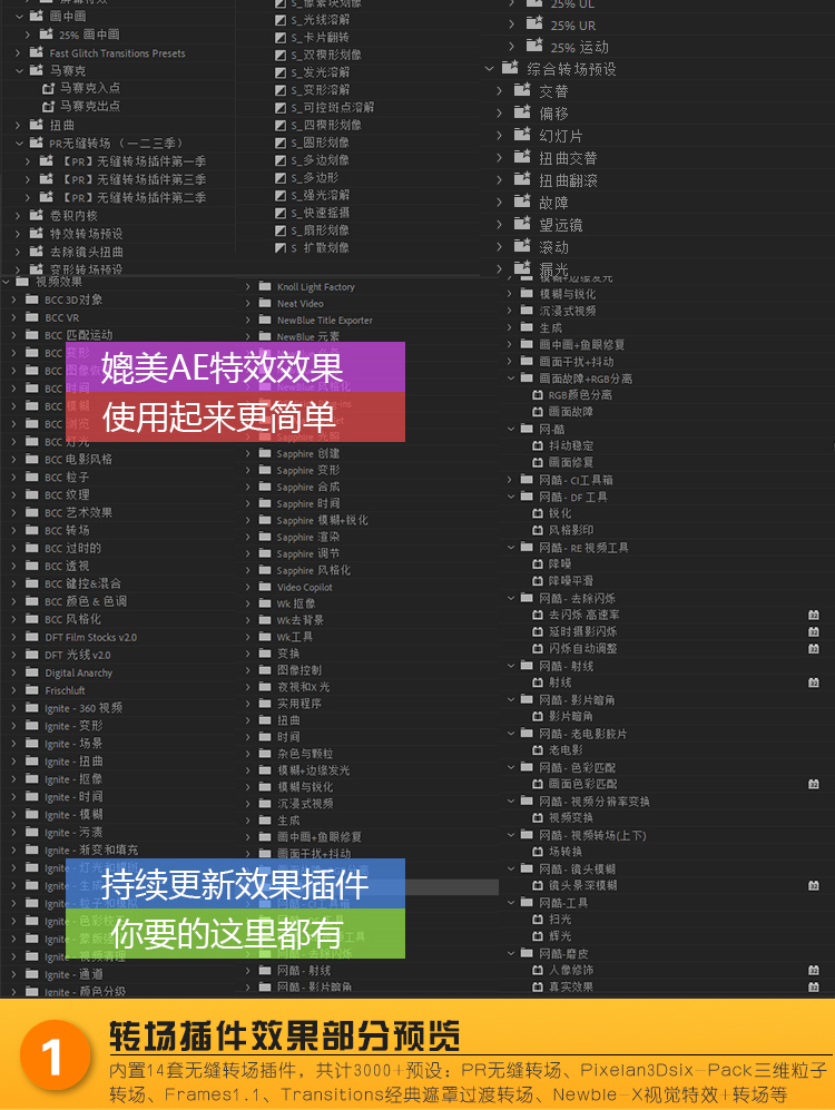 ps插件PR/AE/LR全天插件合集磨皮美白抠图抠像降噪转场字幕粒子模板调色 31000个ps/PR/AE/LR CC2020 全套插件合集