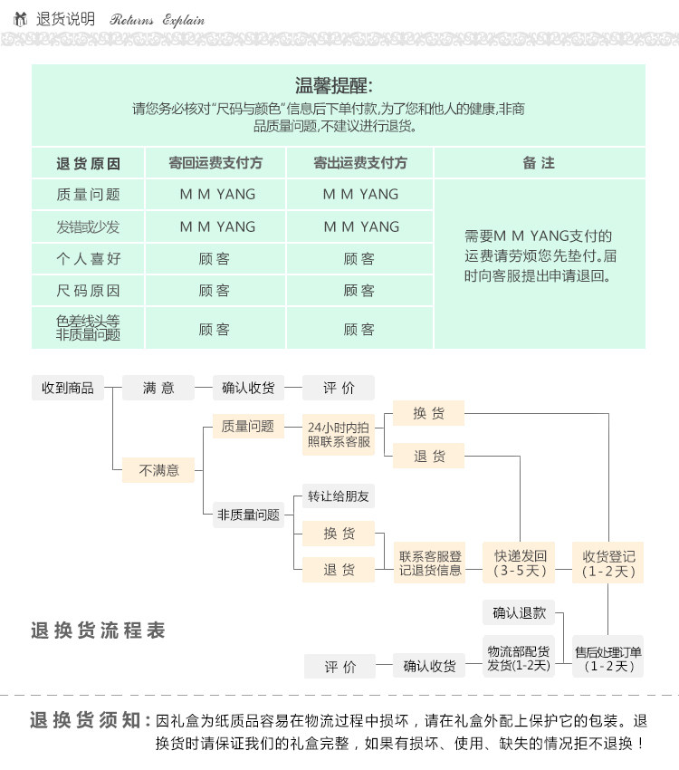 Coffret cadeau pour nouveau-né - Vêtements + Fournitures - Ref 1952964 Image 46