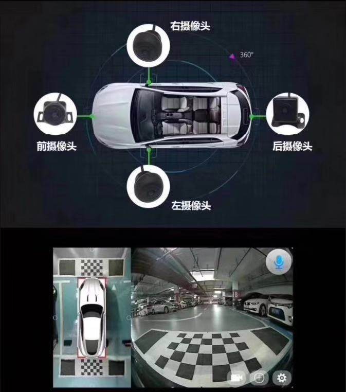 360 Panoramic Intelligent Driving System High-Definition Panoramic Driving Record System