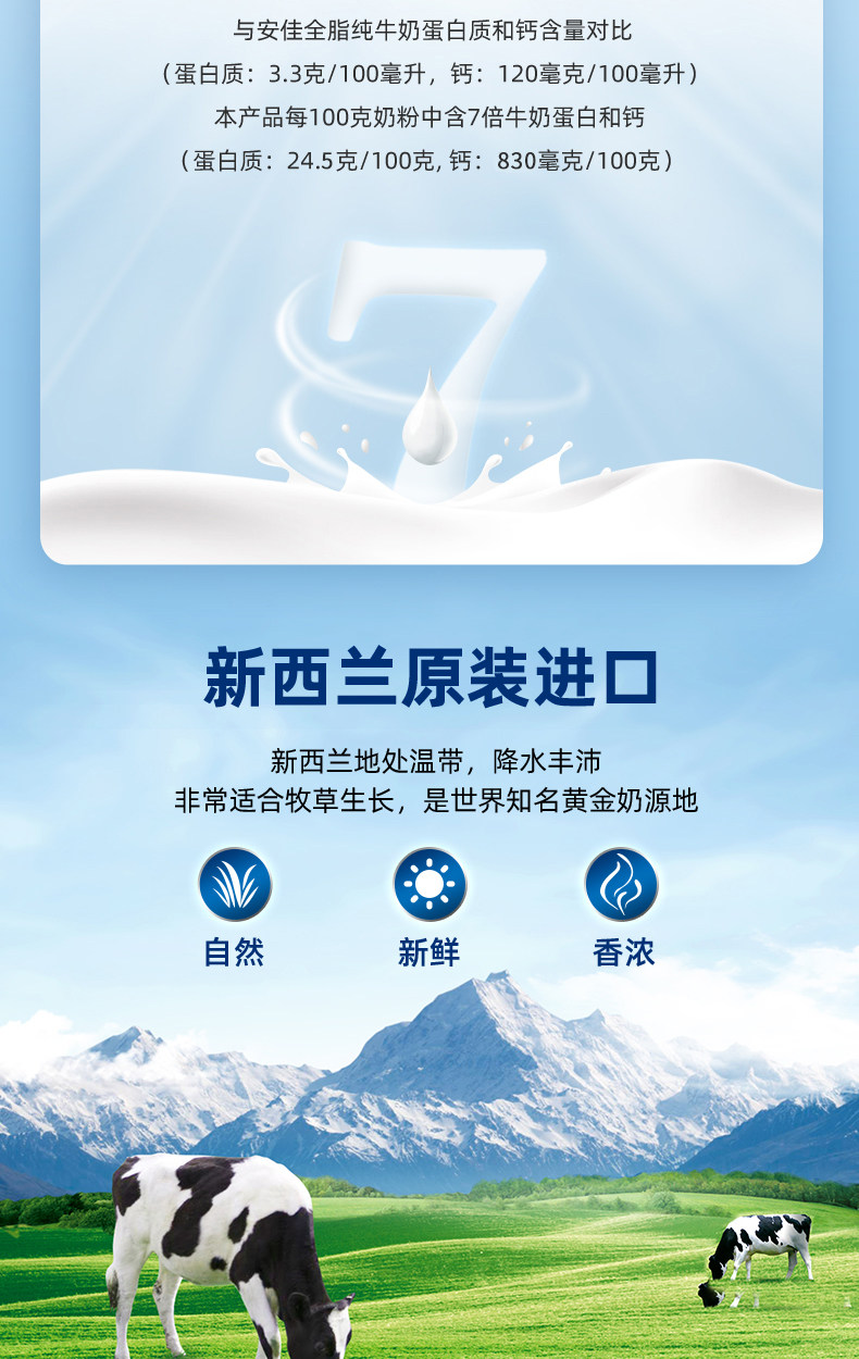 新西兰进口 安佳 成人全脂奶粉 900g*2罐 图4