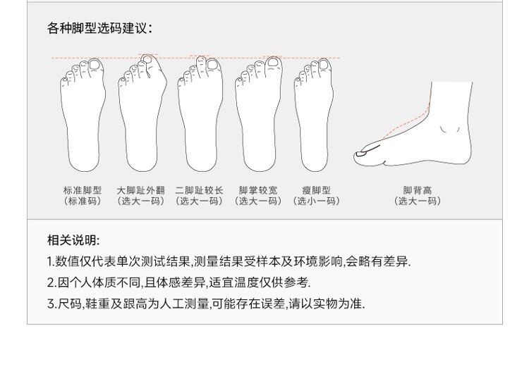 Сандалии 骆驼女鞋2025春新款青春百搭潮流增高沙滩鞋复古氛围感休闲鞋 Camel