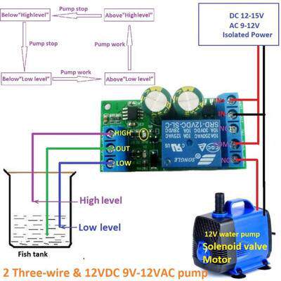 LC25A01 12V Water Level Automatic Controller Liquid Switch
