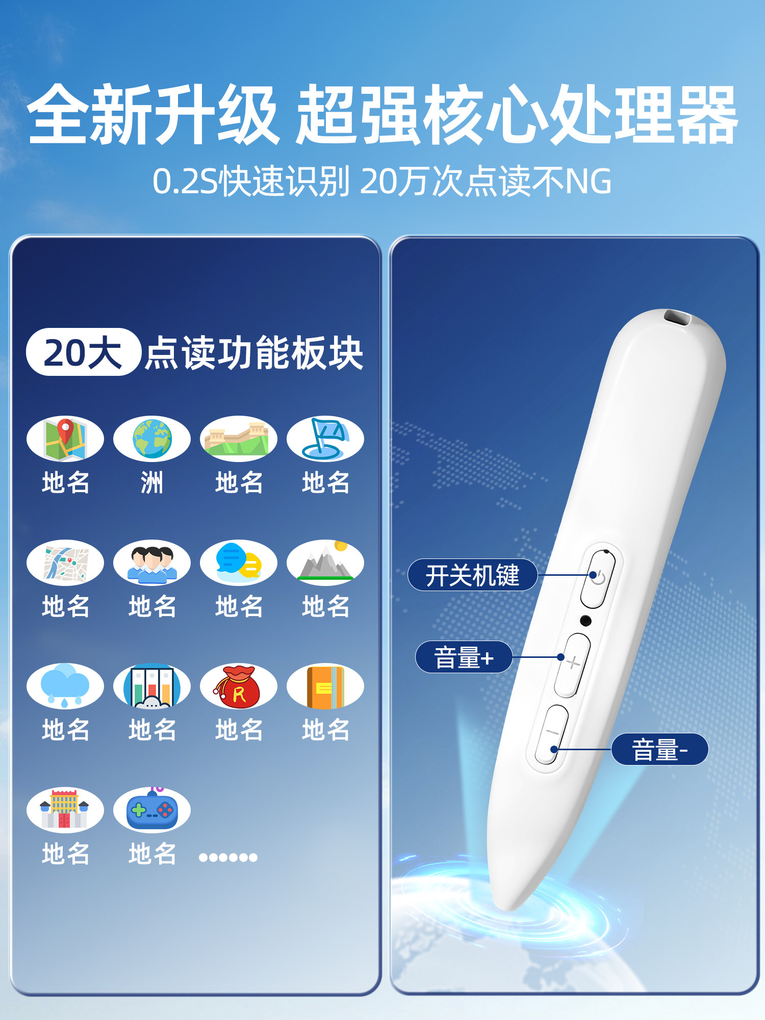 2026 New Model Interactive Globe with 3D Relief, Floating and Concave-Convex Design, Authentic Student Edition for Middle School Students, Large and Extra-Large Size, Children's Enlightenment Ar Smart High-End Ornament, Boy's Birthday Gift