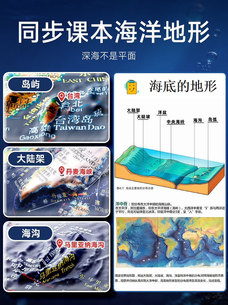 2026 New Model Interactive Globe with 3D Relief, Floating and Concave-Convex Design, Authentic Student Edition for Middle School Students, Large and Extra-Large Size, Children's Enlightenment Ar Smart High-End Ornament, Boy's Birthday Gift