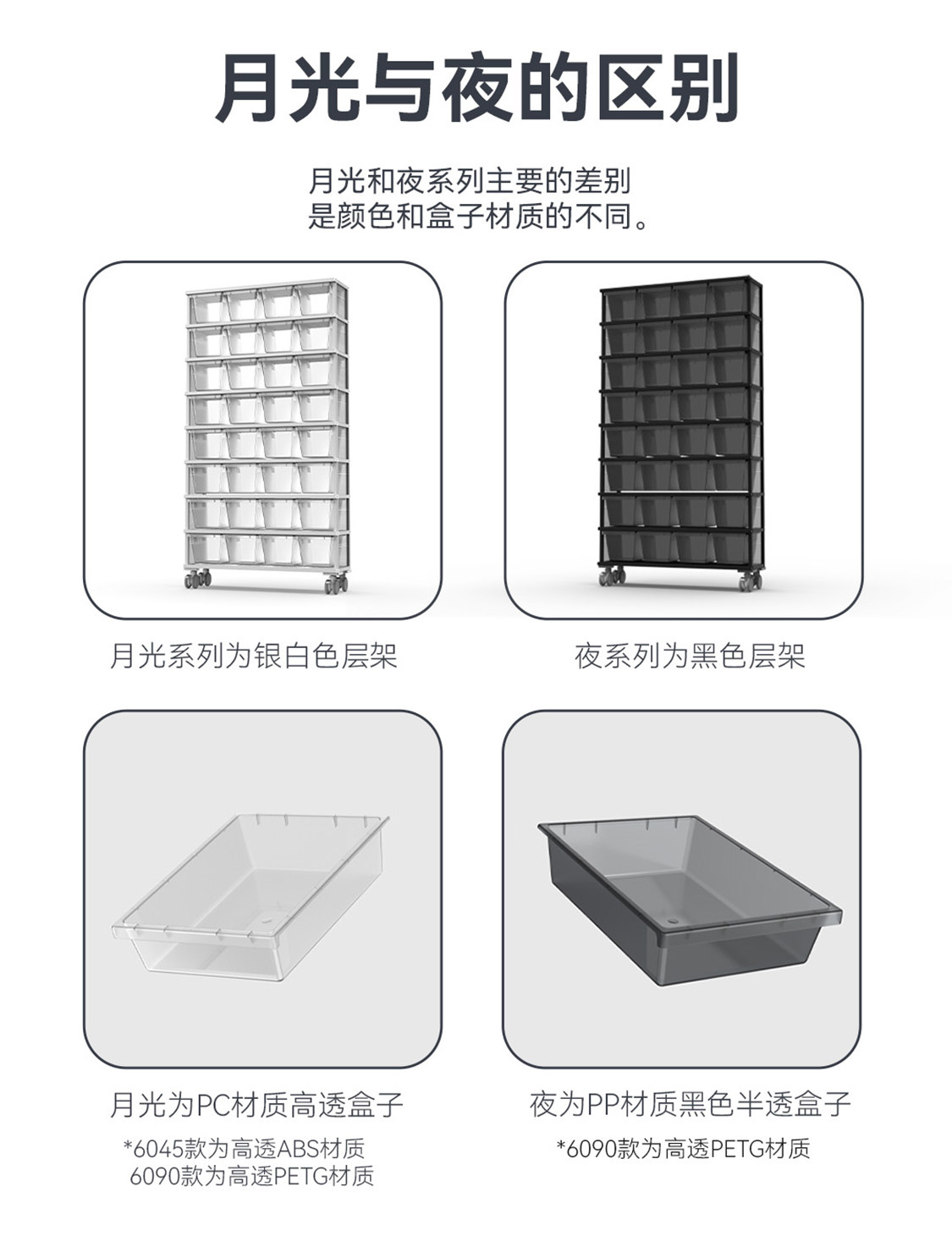 达芬奇黑洞铝合金爬宠柜豹纹守宫蛇箱繁殖可叠加抽屉式爬架 detail 13