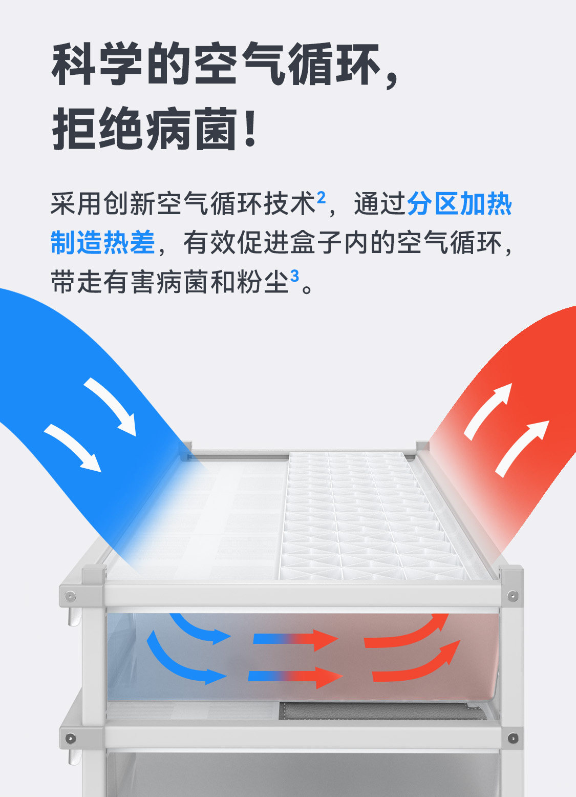 达芬奇爬柜月光2.0 60铝合金爬架豹纹守宫蛇架繁殖饲养爬宠抽屉 detail 15