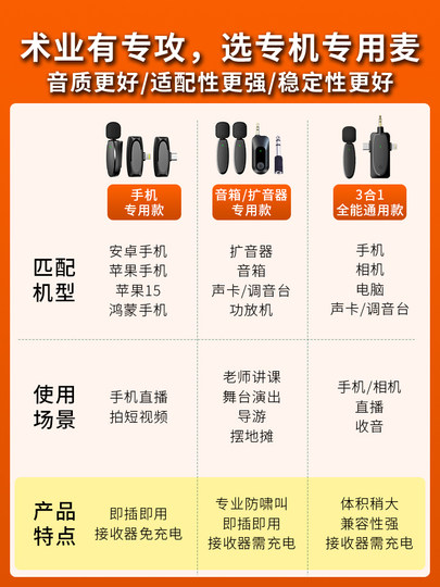 Kabelloses Lavalier-Mikrofon-Headset. Ein Performance-Lautsprecher für vier Personen, Bühnenlautsprecher mit hoher Lautstärke, Outdoor-Performance