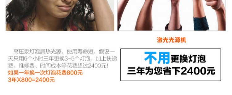 Máy chiếu gia đình Cảnh X7 Văn phòng Thông minh HD Rạp hát tại nhà 1080p Không có TV màn hình