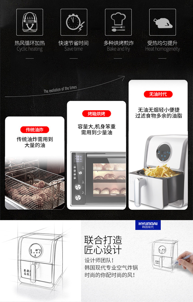 韩国 现代 多功能空气炸锅 带有低温烘干和解冻功能 3L 图3