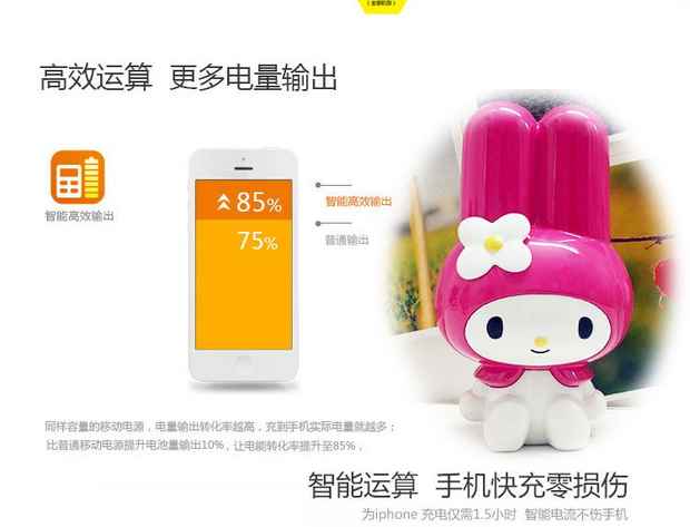 Melody phim hoạt hình sạc kho báu giai điệu thỏ di động nhỏ gọn điện thoại di động Apple kê phổ thủy triều - Ngân hàng điện thoại di động pin du phong