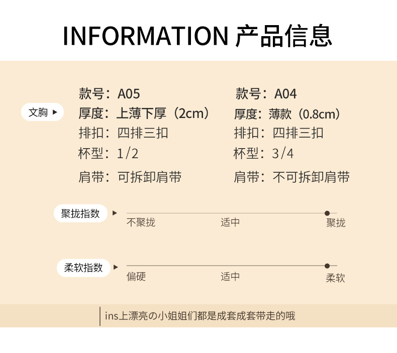 2022年新款小胸聚拢内衣女无钢圈防下垂无肩带文胸罩防滑半杯日系详情47