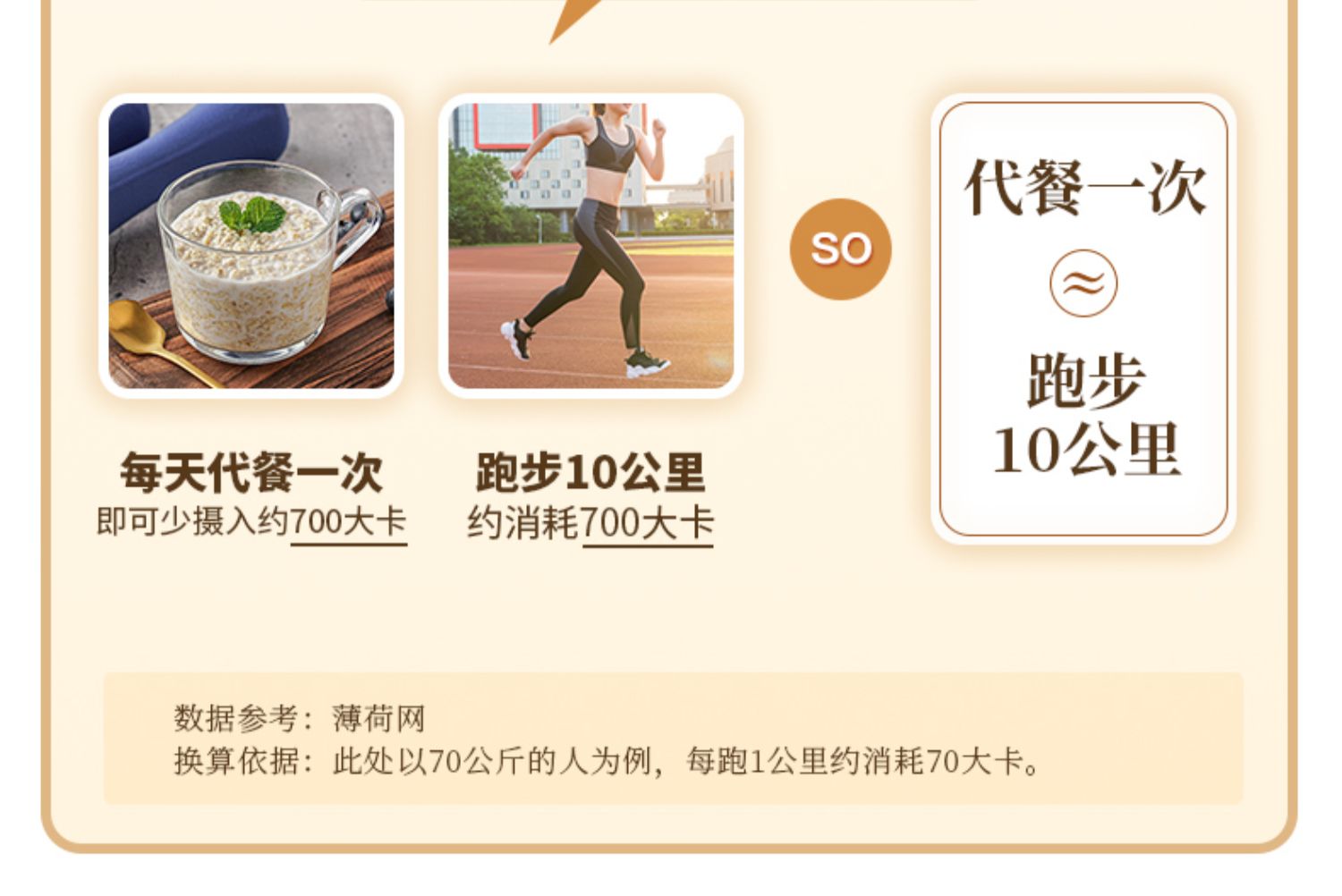 西麦纯燕麦片原味无蔗糖1000g*2桶