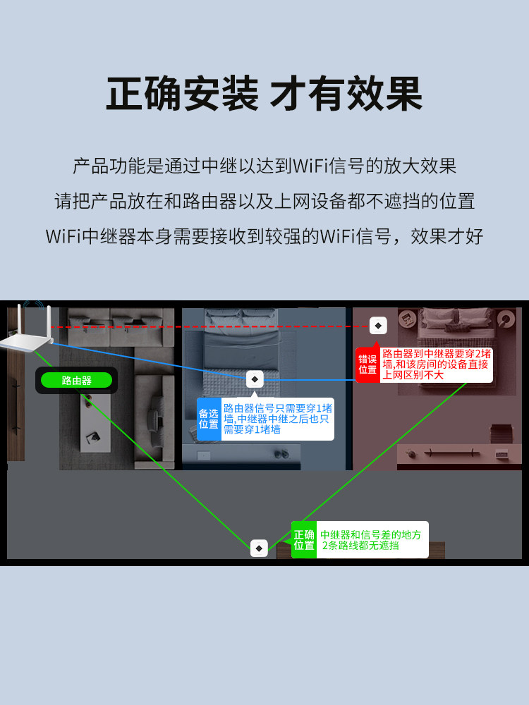 Darewin Wifi Signal Extender Amplifier Ap Wireless to Wired Mini Router Booster 300m Network Broadband Repeater Mobile Phone Computer Signal Expansion