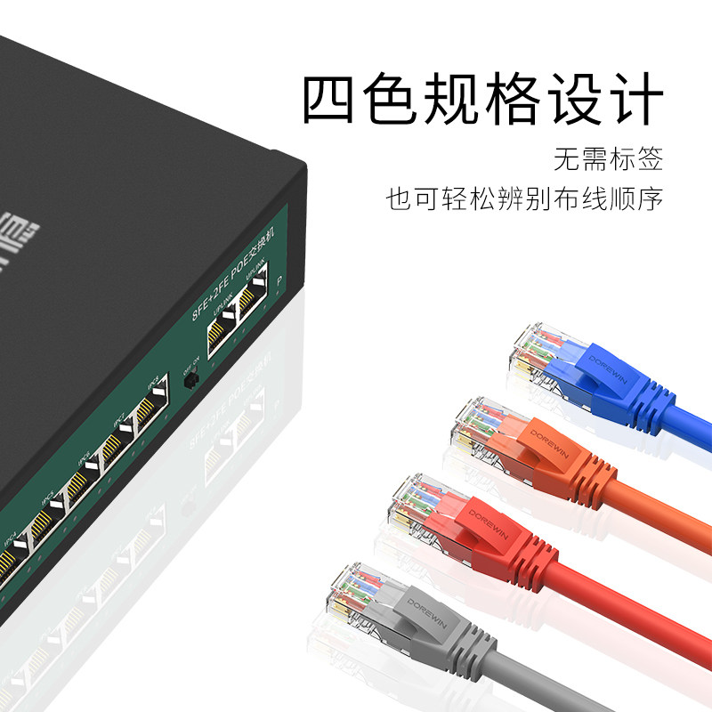 Darewin Engineering Colorful Network Cable Gigabit Category 6 Cable Broadband Cable Computer Connection Network Router Extension