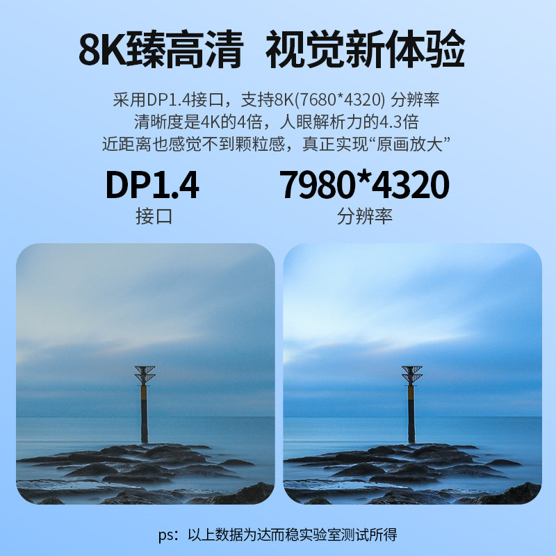 Darewin Type-C to Dp1.4 Cable 8K High-Definition 165Hz Mobile Phone Display Same-Screen Adapter 1.2 Laptop External Conversion Connection Usb-C Interface Expansion 4K144