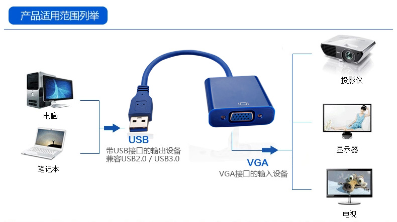 Hub USB - Ref 363557 Image 12