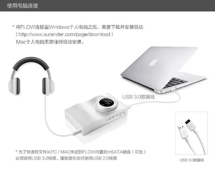 [Bắc Kinh Anrun] Aurender Flow âm thanh di động Bộ giải mã Walkman DSD DAC amp - Máy nghe nhạc mp3