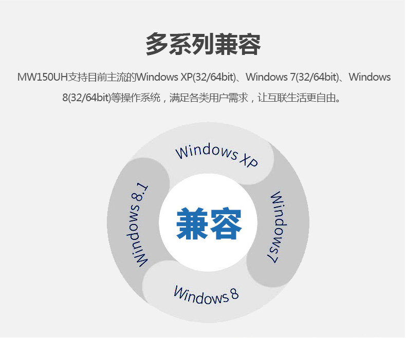 水星无线网卡WIFI信号接收器发射器USB笔记本台式机无线网卡电脑网卡穿墙免驱动无限 水星无线网卡WIFI信号接收器发射器USB笔记本台式机无线网卡电脑网卡穿墙免驱动无限