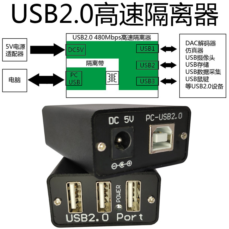USB2 0 High Speed Vehicle 480M Eliminates Decoder DAC Co-solar Current Isolation Protects Outside Power Supply