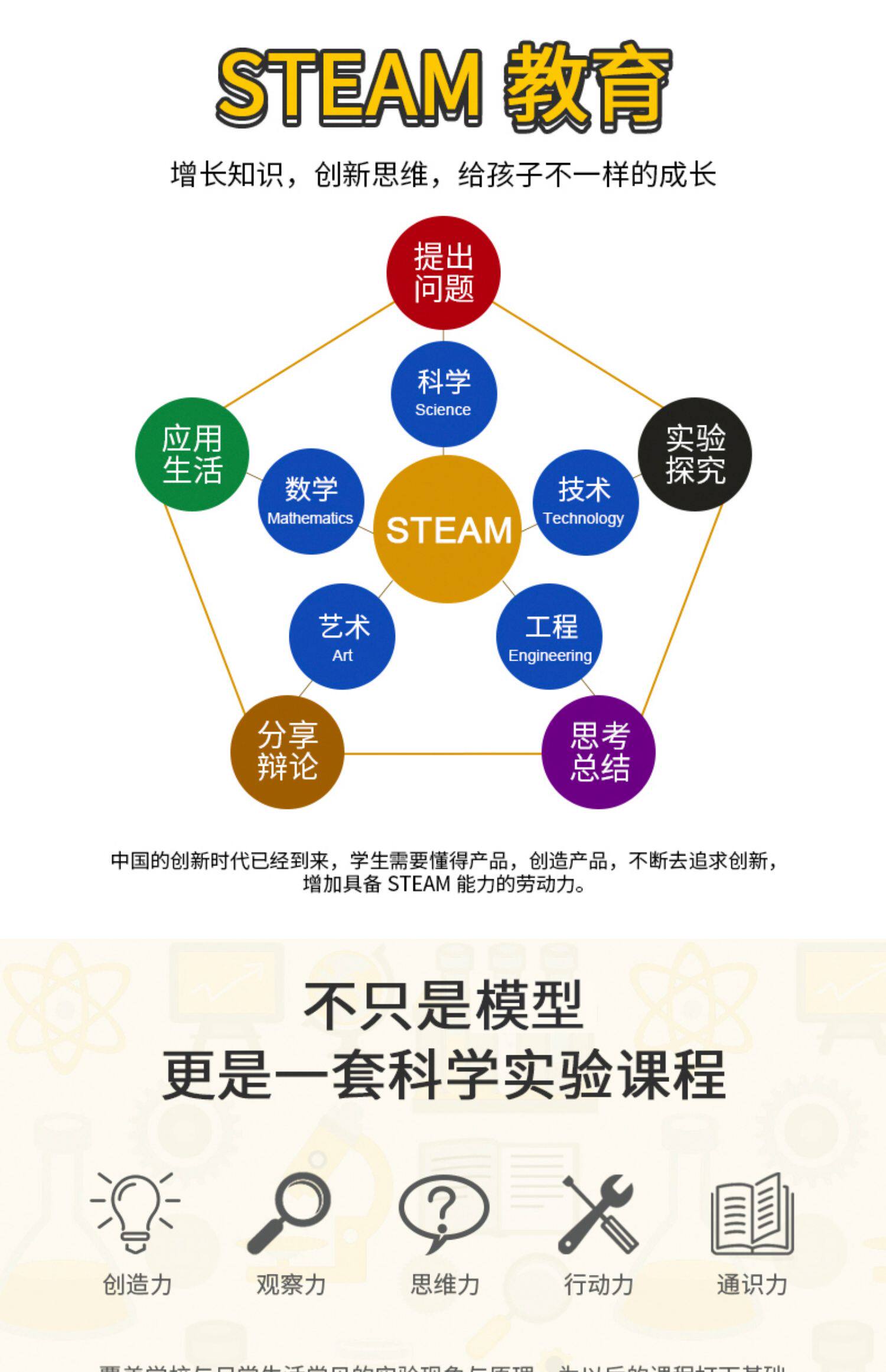 Детский набор научный эксперимент 创意电磁秋千科技小制作小发明小学生手工制作材料包diy拼装玩具