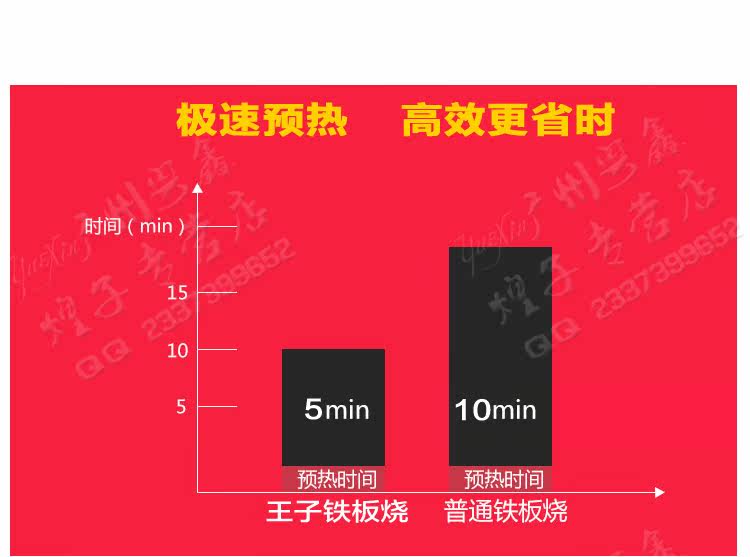 Жарочная поверхность 王子西厨eg-1200商用燃气铁板烧铁板日式铁板烧设备 铁板炒饭设备 Xcwz Жарочная поверхность 王子西厨eg-1200商用燃气铁板烧铁板日式铁板烧设备 铁板炒饭设备 Xcwz