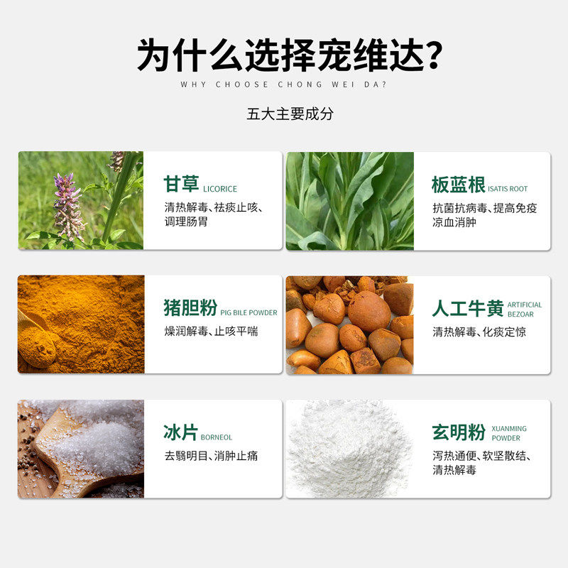 宠物咳嗽怎么办？宠维达果根素甘胆口服液帮您解决🐶🐱-狗呼吸道疾病药品-淘宝好物网