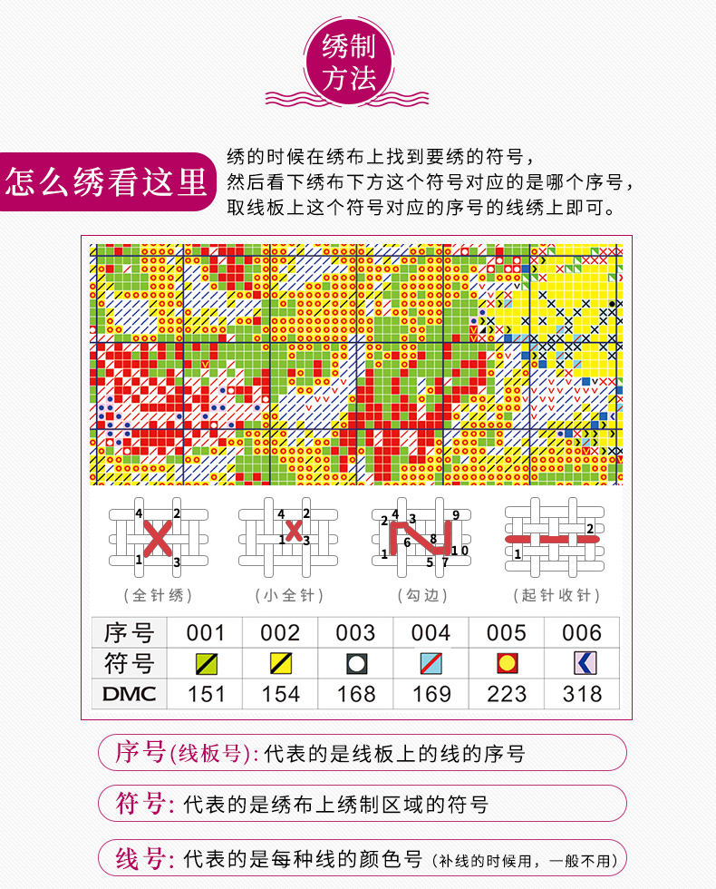 Một khâu phòng ngủ nhỏ hoa tươi đơn giản loạt thêu 5d kim cương dán sơn phòng khách nhà hàng tối giản hiện đại - Công cụ & phụ kiện Cross-stitch kéo cắt chỉ