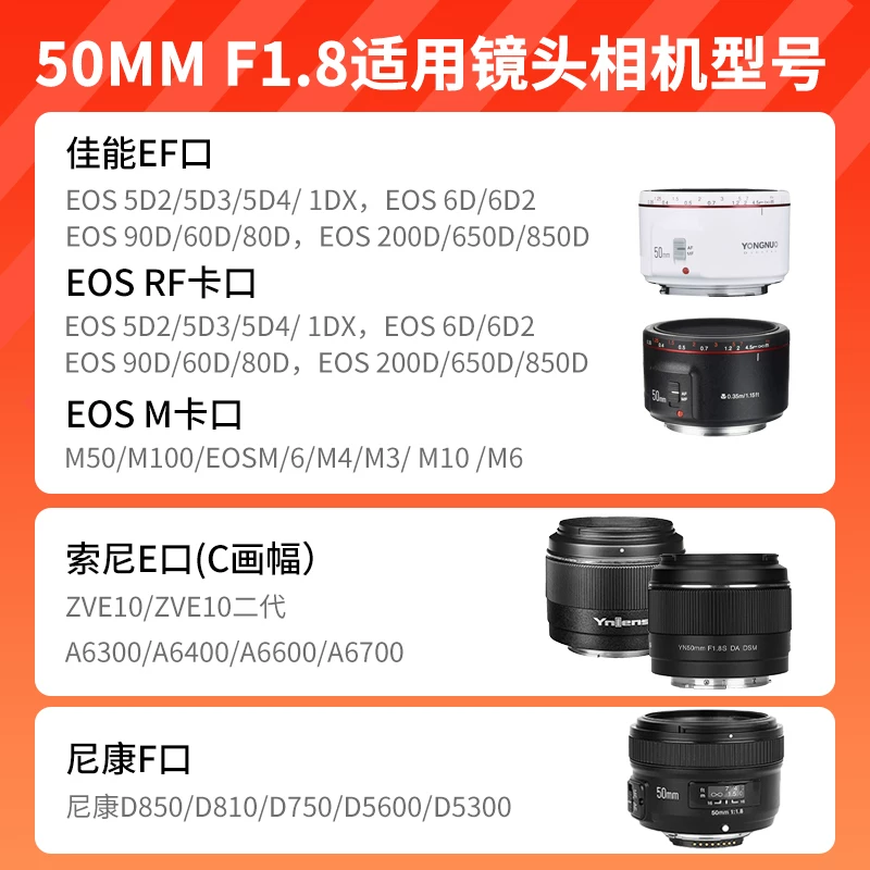 Yongnuo 50mmf1.8 второе поколение маленькая затычка линза 50f18 подходит для Canon и Sony E-mount полублок фиксации линз