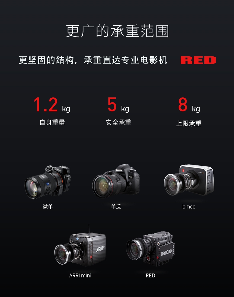 Để tạo ra sản phẩm Micro2 SLR trượt camera đường sắt giảm xóc video chuyên nghiệp máy ảnh chụp SLR nhiếp ảnh nhỏ cầm tay đường ray nhỏ - Phụ kiện máy ảnh DSLR / đơn chân chụp ảnh điện thoại