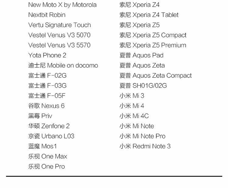 chargeur pour téléphones ZTE ZTE - Ref 1300987 Image 14