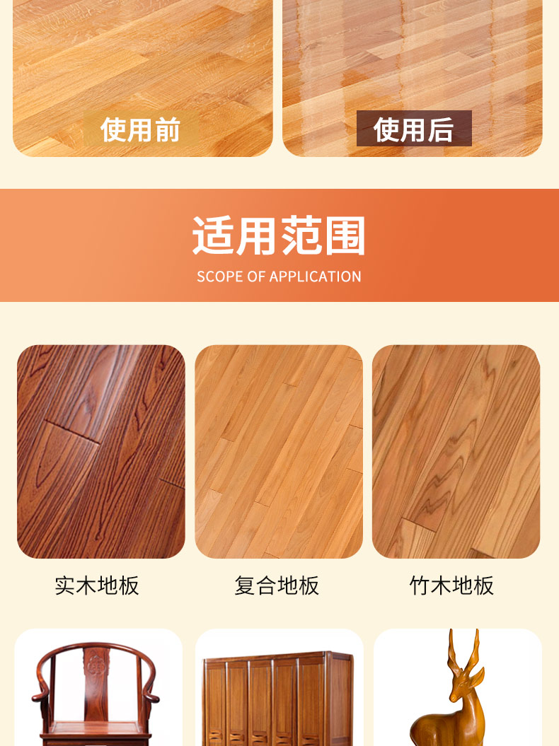 Hoa Kỳ HOWARD sàn gỗ tinh dầu tự nhiên dầu cam rắn gỗ tổng hợp sàn sạch hơn khử trùng bảo trì chăm sóc sáp - Phụ kiện chăm sóc mắt nước xịt kính Gift