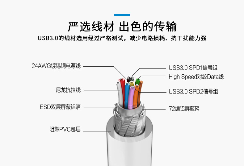 Hub USB - Ref 372838 Image 16