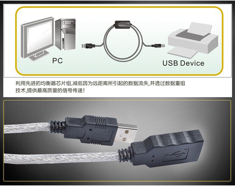 Prolongateur USB - Ref 435695 Image 27