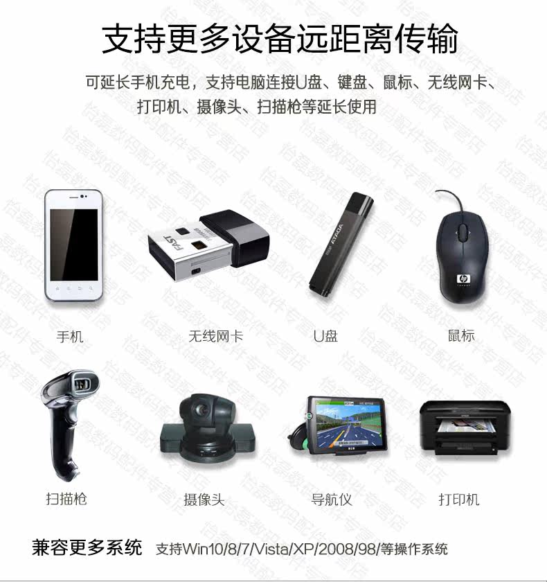 Prolongateur USB - Ref 435695 Image 7