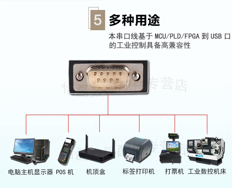 Hub USB - Ref 365285 Image 31