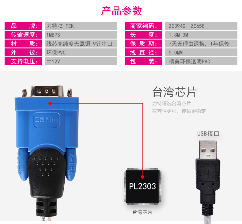 Concentrateur USB - Ref 365715 Image 27