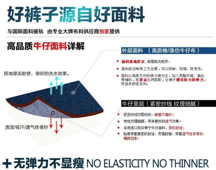 Cộng với quần lửng nữ cao đến lưng nhung cộng với phân bón quần jean nữ XL thẳng mùa thu và quần dài cho mẹ thời trang nữ cao cấp
