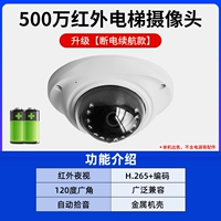 Мониторинг лифта (Metal Riot Model) [Версия мощности обновлений]]